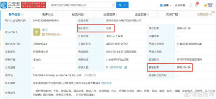 女装致癌超标20多倍企业已注销 女装致癌超标20多倍企业已注销